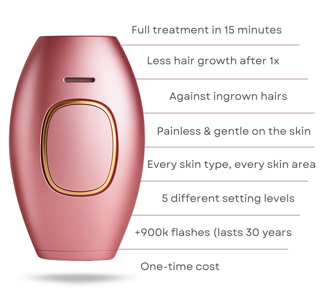 Wisdom and Co® IPL Hair Removal! The leading Laser Hair Remover for your Home