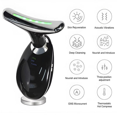 Anti-Wrinkle Face Roller