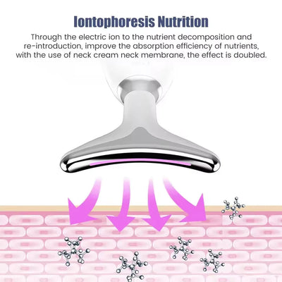 Anti-Wrinkle Face Roller